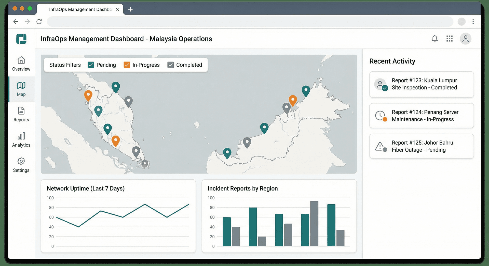 Infra Ops InfraOps | The OS for Infrastructure Operations